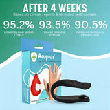 <p>Sugar Control LI4 Acupressure Point Clip </p> <p style="font-size: 15px; line-height: 1.5;">   Free Cash on Delivery 3 - 5 Days <br>   4k+ Sold last month <br> ⭐️⭐️⭐️⭐️⭐️4.8/5 (12,600+ REVIEWS)</p